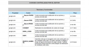 COOKIES TECNICAS